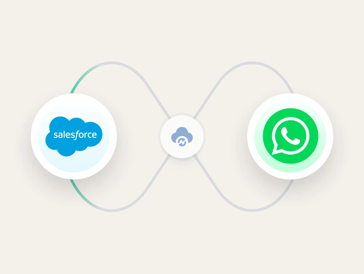 Operational Efficiency & Sync