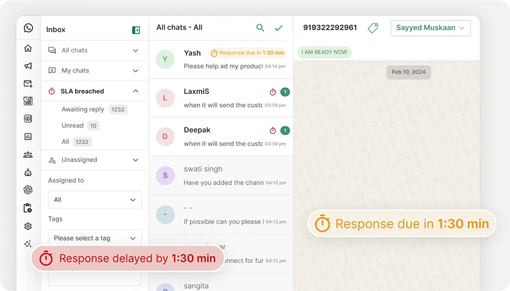 Response time monitoring and adherence