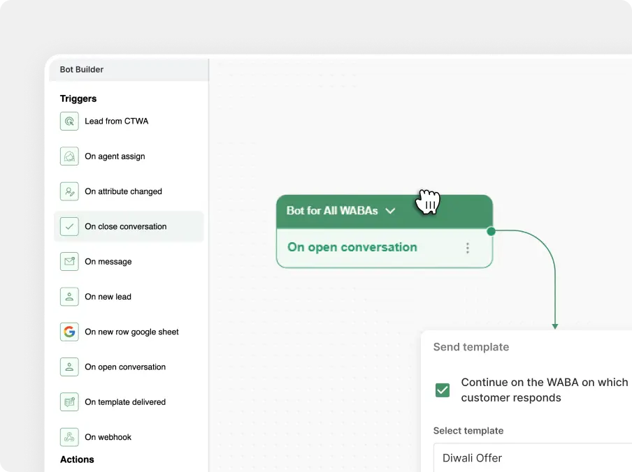 Automated Broadcasts