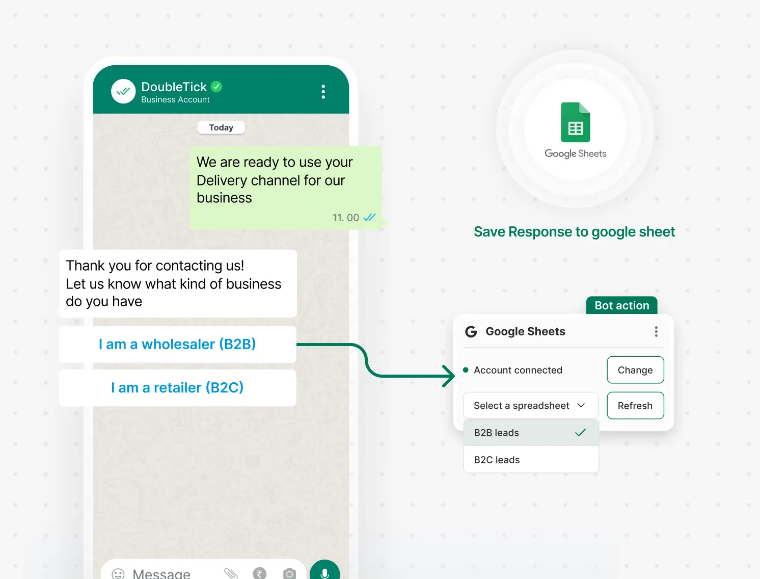  <span>Sync Data Seamlessly</span> with Google Sheets