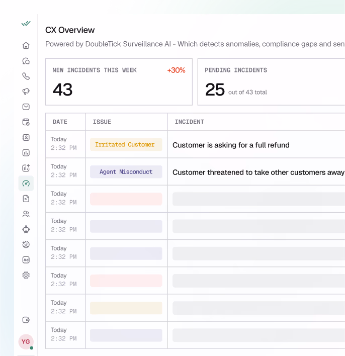 AI Governance screenshot
